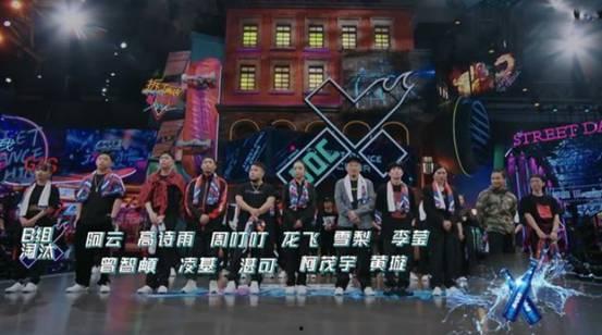 这就是街舞最新爆料,舞者阵容升级,精彩对决即将上演!